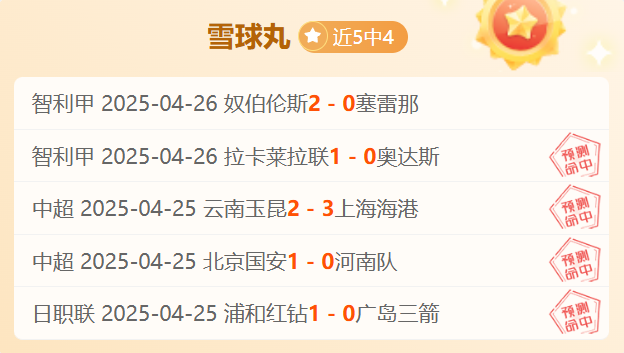 美因茨凭借团结取胜，守住领先