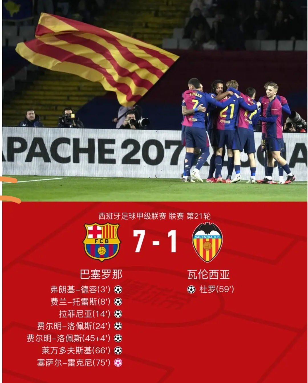 瓦伦西亚主场逼平，与竞争对手势均力敌的简单介绍