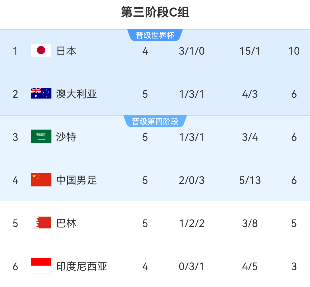 斯图加特猎鹰队主场取得胜利延续连胜的简单介绍