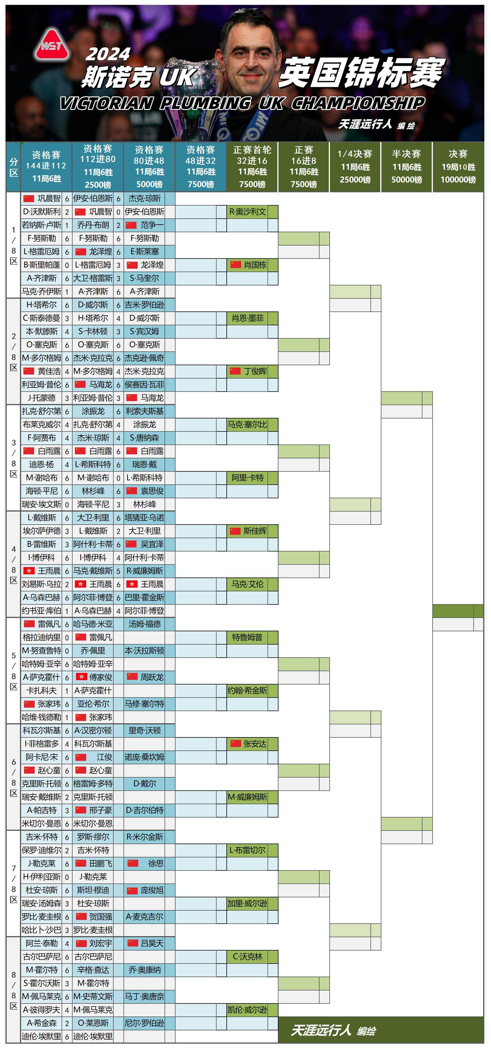 国际女足比赛赛程公布，期待更多精彩对决