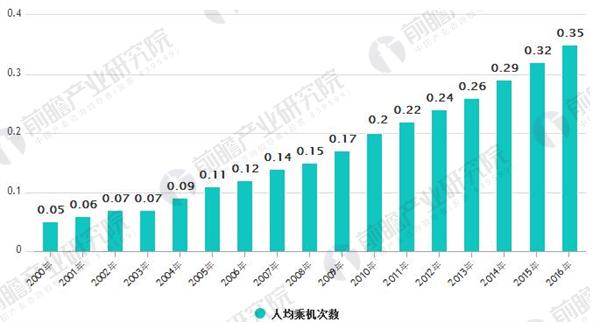 包含广州富力大比分获胜，积分稳步攀升的词条